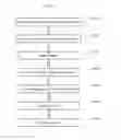 Fig. 13 - Methods for singulation and packaging