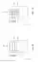 Fig. 09 - Complementary MOS FETS vertically arranged and including multiple dielectric layers surrounding the MOS FETS