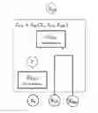 Fig. 01 - Automatic optimization of measurement accuracy through advanced machine learning techniques