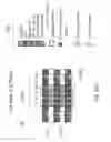 Fig. 43 - MULTI-LEVEL SEMICONDUCTOR DEVICE AND STRUCTURE WITH MEMORY