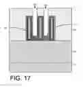 Fig. 22 - Contact formation in semiconductor devices