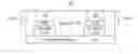 Fig. 01 - Method and system for providing a reverse-engineering resistant hardware embedded security module