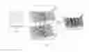 Fig. 20 - Integration and bonding of micro-devices into system substrate