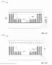 Fig. 10 - Multiple plated via arrays of different wire heights on same substrate