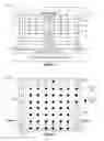 Fig. 02 - Dummy TSV to improve process uniformity and heat dissipation