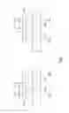 Fig. 03 - Integrated circuit and method of generating integrated circuit layout