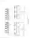 Fig. 07 - Intelligent diode structures