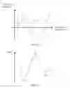 Fig. 09 - Memory device having electrically floating body transistor