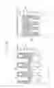 Fig. 28 - Methods of fabricating semiconductor devices