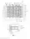 Fig. 05 - Methods of manufacturing semiconductor devices