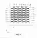 Fig. 19 - Methods of manufacturing semiconductor devices