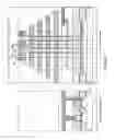 Fig. 44 - Nonvolatile semiconductor memory device and manufacturing method thereof