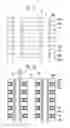 Fig. 09 - Semiconductor device and method of manufacturing the same