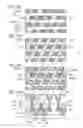 Fig. 06 - Signal processing circuit and semiconductor device including the signal processing circuit