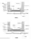 Fig. 43 - CAMERA MODULE, AND PHOTOSENSITIVE COMPONENT THEREOF AND MANUFACTURING METHOD THEREFOR