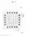 Fig. 06 - Image sensors