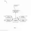 Fig. 02 - Vertical microbolometer contact systems and methods