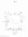 Fig. 03 - Image sensor