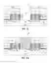 Fig. 09 - Method of forming integrated circuit with low-k sidewall spacers for gate stacks