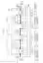 Fig. 02 - Semiconductor device and method of manufacturing semiconductor device