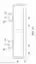 Fig. 02 - Formation method of semiconductor device with source/drain structures