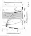 Fig. 03 - Large area luminescent solar concentrator based on indirect band-gap semiconductor nanocrystals