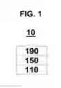 Fig. 02 - ORGANIC LIGHT-EMITTING DEVICE