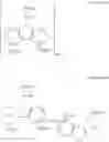 Fig. 131 - ORGANIC LIGHT-EMITTING DEVICE