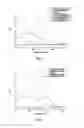 Fig. 03 - Organic dielectric layer and organic electronic device
