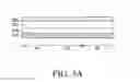 Fig. 04 - Organic light emitting device having an optical distance of a micro cavity and method of fabricating the same