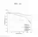 Fig. 06 - Composite separator, method of preparing the same, and secondary battery including the same