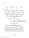 Fig. 08 - Methods and systems for managing multi-cell batteries