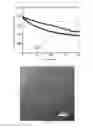 Fig. 09 - Sulfur composite cathode material and preparation method and application thereof