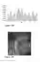Fig. 28 - Methods for preparing anodes from anode active material particles with lithium borates and phosphates coatings