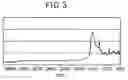 Fig. 04 - Electrode for lithium-ion secondary battery