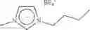 Fig. 18 - USE OF IONIC LIQUIDS AS AN ADJUVANT IN ELECTROCHEMISTRY