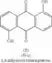 Fig. 22 - USE OF IONIC LIQUIDS AS AN ADJUVANT IN ELECTROCHEMISTRY
