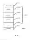 Fig. 08 - Fuel cell stack assembly and method of operating the same