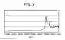 Fig. 04 - METHOD OF MANUFACTURING LITHIUM ION BATTERY DEVICE AND LITHIUM ION BATTERY DEVICE