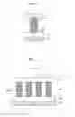 Fig. 02 - Metal-air battery