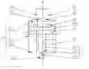 Fig. 01 - Coaxial resonant cavity and system and method for measuring dielectric constant of material