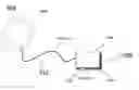 Fig. 01 - Wireless device with flexible neck