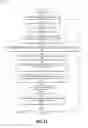 Fig. 12 - Beamforming calibration