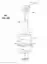 Fig. 08 - Methods and apparatus for adjusting an operational characteristic of an antenna