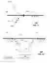 Fig. 10 - Methods and apparatus for adjusting an operational characteristic of an antenna