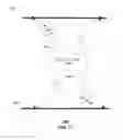 Fig. 11 - Methods and apparatus for adjusting an operational characteristic of an antenna
