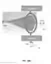 Fig. 48 - Methods and apparatus for adjusting an operational characteristic of an antenna