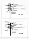 Fig. 57 - Methods and apparatus for adjusting an operational characteristic of an antenna