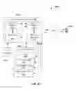 Fig. 76 - Methods and apparatus for adjusting an operational characteristic of an antenna