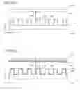Fig. 31 - Slot array antenna